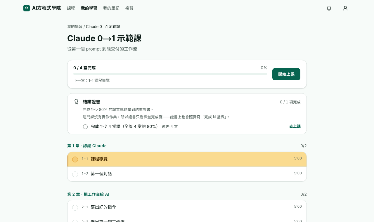 課程總覽頁的結業證書區：條件、進度，還差幾堂課